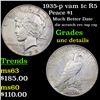 Image 1 : 1935-p vam 1c R5 Peace Dollar $1 Graded Unc Details
