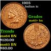 Image 1 : 1905 Indian Cent 1c Graded Select+ Unc BN