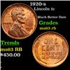 Image 1 : 1920-s Lincoln Cent 1c Graded Select Unc RB