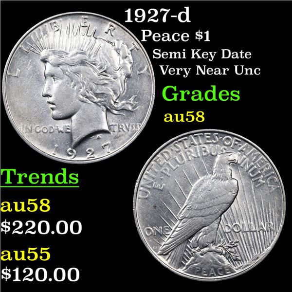 1927-d Peace Dollar $1 Graded Choice AU/BU Slider