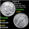 Image 1 : 1927-d Peace Dollar $1 Graded Choice AU/BU Slider