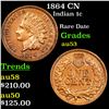 Image 1 : 1864 CN Indian Cent 1c Graded Select AU