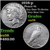 Image 1 : 1928-p Peace Dollar $1 Graded Choice AU/BU Slider