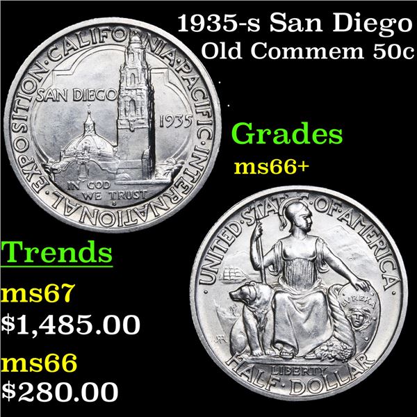 1935-s San Diego Old Commem Half Dollar 50c Graded GEM++ Unc