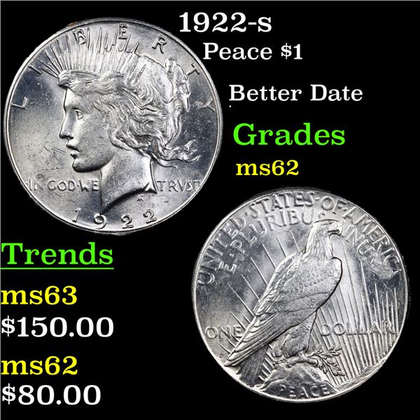 1922-s Peace Dollar $1 Graded Select Unc