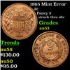 Image 1 : 1865 Mint Error Two Cent Piece 2c Graded Select AU