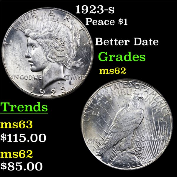 1923-s Peace Dollar $1 Graded Select Unc