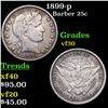 Image 1 : 1899-p Barber Quarter 25c Graded vf++