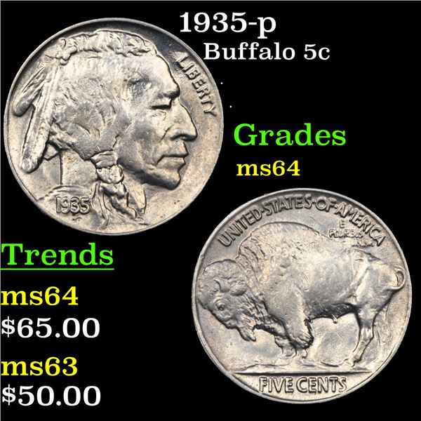1935-p Buffalo Nickel 5c Graded Choice Unc