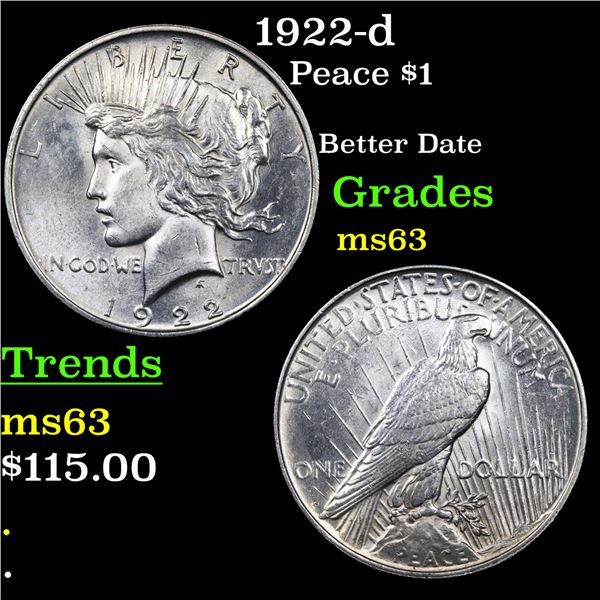 1922-d Peace Dollar $1 Graded Select Unc