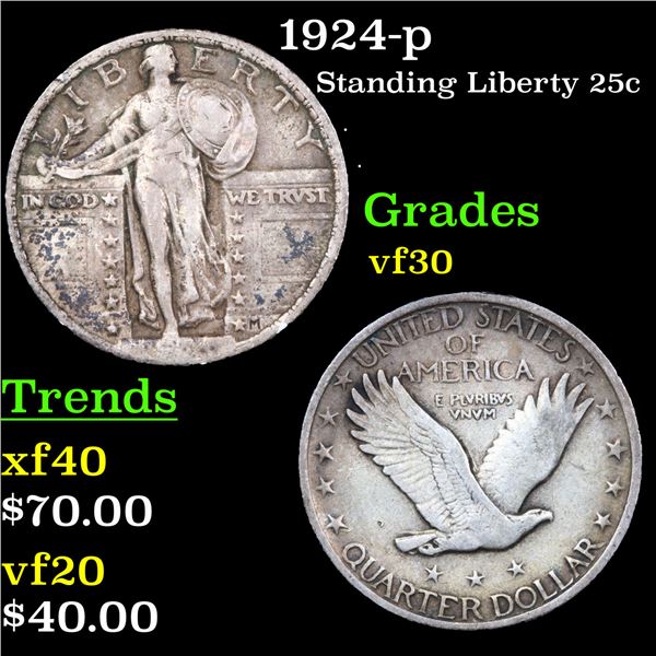 1924-p Standing Liberty Quarter 25c Graded vf++