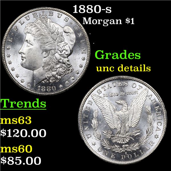 1880-s Morgan Dollar $1 Graded Unc Details