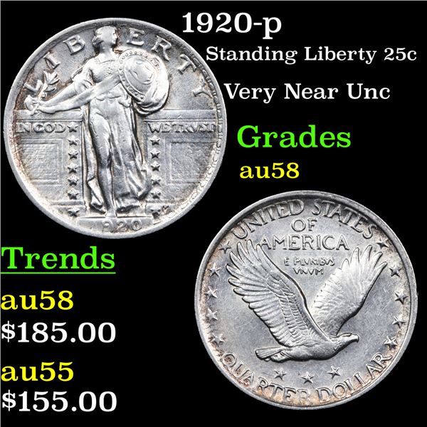 1920-p Standing Liberty Quarter 25c Graded Choice AU/BU Slider
