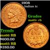 Image 1 : 1908 Indian Cent 1c Graded Gem+ Unc RB