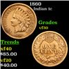 Image 1 : 1860 Indian Cent 1c Graded vf++