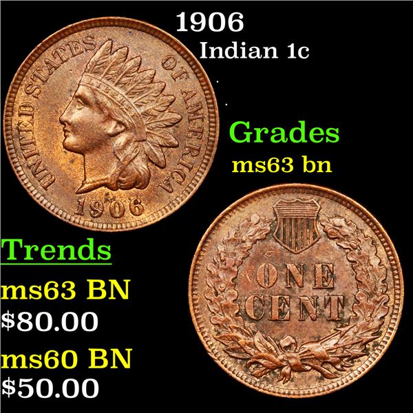 1906 Indian Cent 1c Graded Select Unc BN