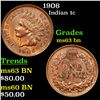 Image 1 : 1906 Indian Cent 1c Graded Select Unc BN