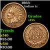 Image 1 : 1863 Indian Cent 1c Graded vf++