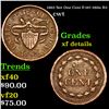 Image 1 : 1863 Not One Cent F-197-380a R2 Civil War Token 1c Graded xf details