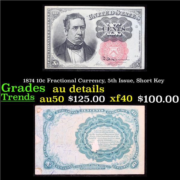 1874 10c Fractional Currency, 5th Issue, Short Key Grades AU Details