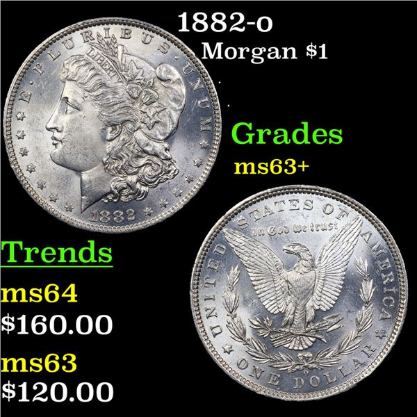 1882-o Morgan Dollar $1 Grades Select+ Unc