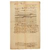 Image 1 : Robert Treat Paine Autograph Document Signed