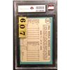 Image 2 : 1965 TOPPS #132 WORLD SERIES GAME 1 (KSA 8.5)