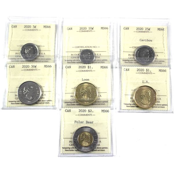 2020 5-cent, 10-cent, 25-cent, 50-cent, $1, $1 United Nations & $2 Polar Bear ICCS Certified MS-66.