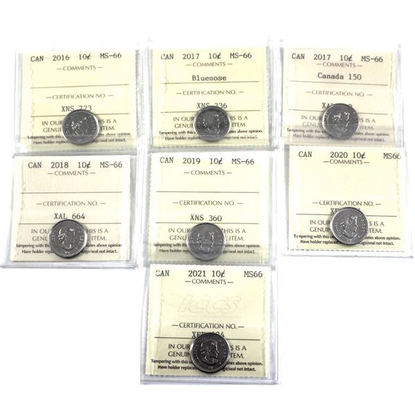 10-cent 2016, 2017 bluenose, 2017 Canada 150, 2018, 2019,2020 & 2021 ICCS Certified MS-66.7pcs