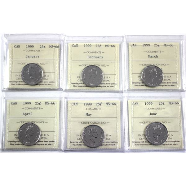 25-cent 1999 Jan, Feb, Mar, April, May & June All ICCS Certified MS-66. 6pcs