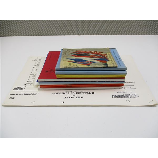 ASSORTED SHOOTING MATERIAL