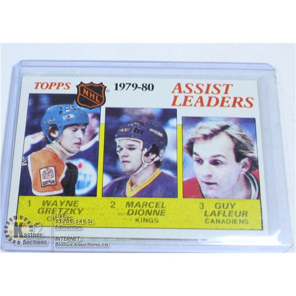 1980-81 TOPPS ASSIST LEADERS