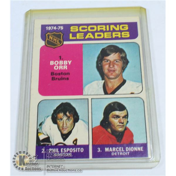1975-76 OPC SCORING LEADERS