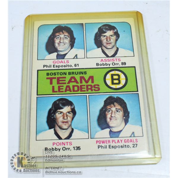 1975-76 BOSTON TEAM LEADERS