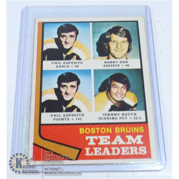 1974-75 OPC TEAM LEADERS BOSTON