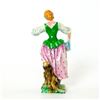 Image 2 : Capodimonte Small Porcelain Figurine, Farmers Woman