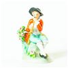 Image 1 : Sitzendorf Miniature Porcelain Figurine Musician