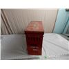 Image 2 : Metal “Empty Box” Pallet Filler Ammunition Crate18.5”x14.5”