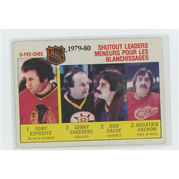 1979-80 OPC Shutout Leaders Card