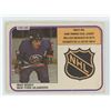 Image 1 : 1981 OPC Mike Bossy Card