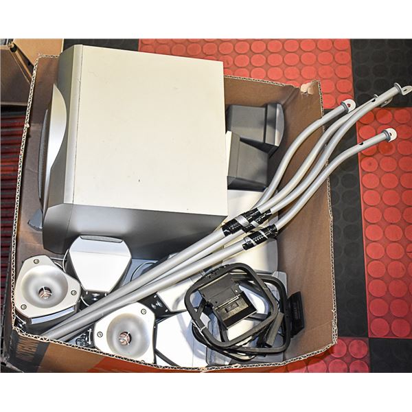 HOME THEATRE EQUIPMENT