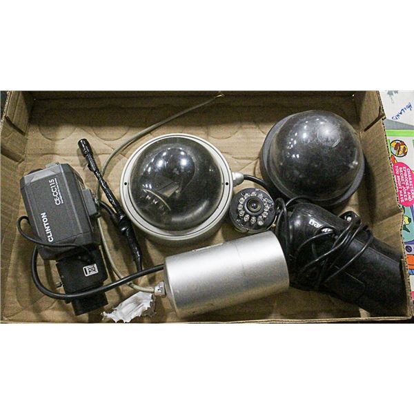 FLAT OF SECURITY CAMERAS