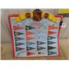 Image 4 : Circus Clown Battery By Tomy Asaht w Box NHL Kellogg's Mini Pennants