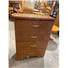 Image 1 : Smaller dresser