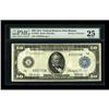 Image 1 : Fr. 1024 $50 1914 Federal Reserve Note PMG Very