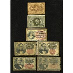 Fractional Mixed Lot.