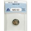 Image 3 : 1923-S 10C MS63 ANACS