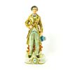 Image 1 : Capodimonte Style Figurine, Gentleman