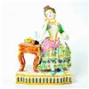 Image 1 : Vintage Meissen Style Figurine, Sense of Taste