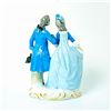 Image 2 : Sitzendorf Porcelain Figurine, Dancing Couple